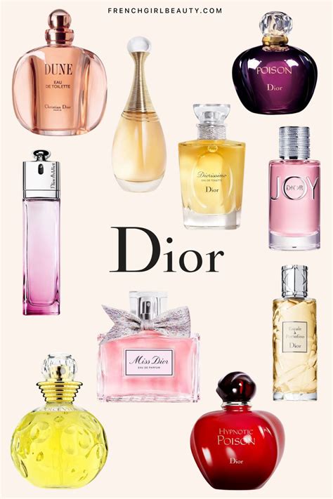 Dior perfumes for women